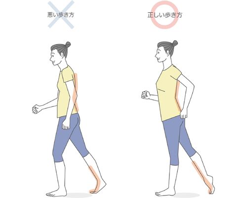 イラスト　悪い姿勢